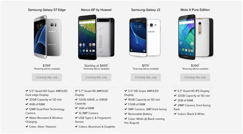 android republic|best republic wireless phones.